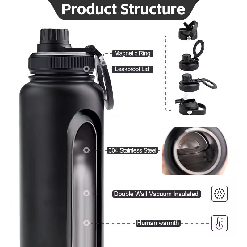 FlowMount bottle structure with magnetic ring, leakproof lid and stainless-steel interior