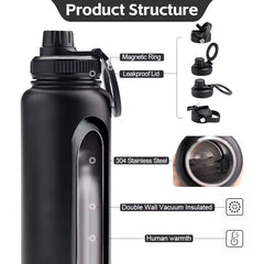 FlowMount bottle structure with magnetic ring, leakproof lid and stainless-steel interior